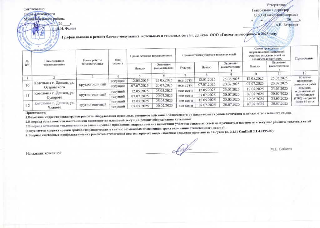 Изображение WhatsApp 2025-04-14 в 08.58.41_48d2090d.jpg