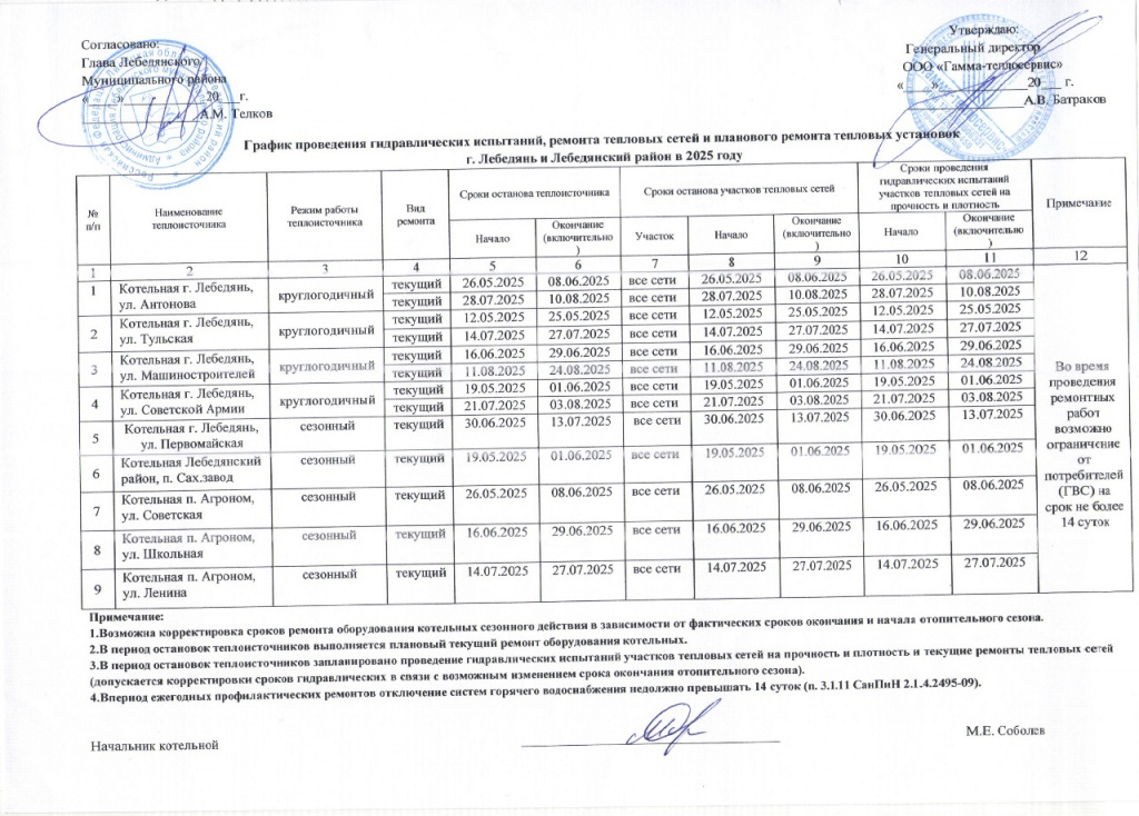 Изображение WhatsApp 2025-04-14 в 08.58.41_db0b03b7.jpg